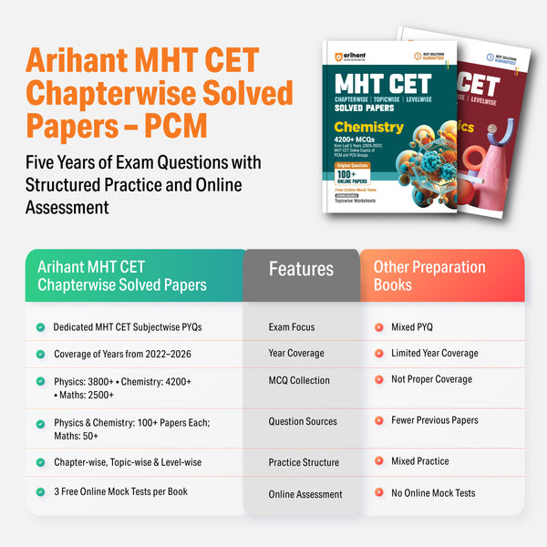 MHT CET Chemistry 2027 | Chapterwise, Topicwise &amp; Levelwise Solved Papers | 4200+ MCQs from Last 5 Years (2026–2022 | Original Questions 100+ Online Papers | Free Online Mock Tests&nbsp;