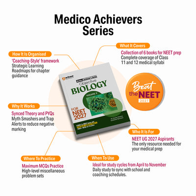 Objective Biology Volume 2 for NEET 2027 | Medico Achiever’s Series | 2000+ MCQs with PYQs Synced Modular Theory | Fully Revised NEET Preparation Bookby Sanjay Sharma & Sudhakar Banerjee