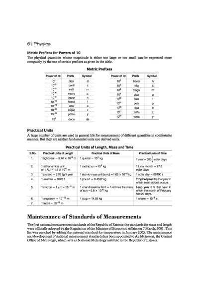 NERIST Entrance Exam 2026 | NEE-1 Base Module | Physics, Chemistry & Mathematics | Latest NERIST Syllabus | To-the-Point Notes, 1 & 2 Marks MCQs | 5 Practice Sets & Real Exam Papers (2025–20)