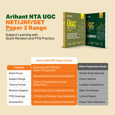 NTA UGC NET/JRF/SET Exam | Paper 2 - Library and Information Science | Complete Study Guide as per Updated Syllabus | Theory Notes, Quick Revision, PYQs Last 10 Years for Practice & 3 Mock Tests