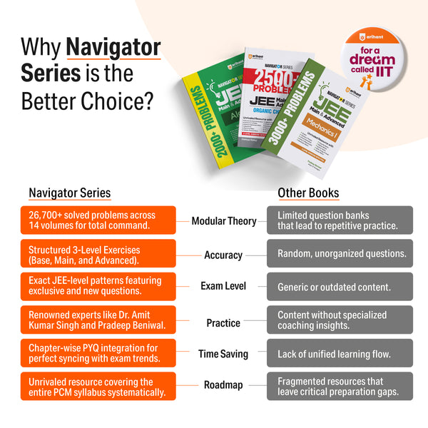 JEE Navigator 2027 PYQ book cover