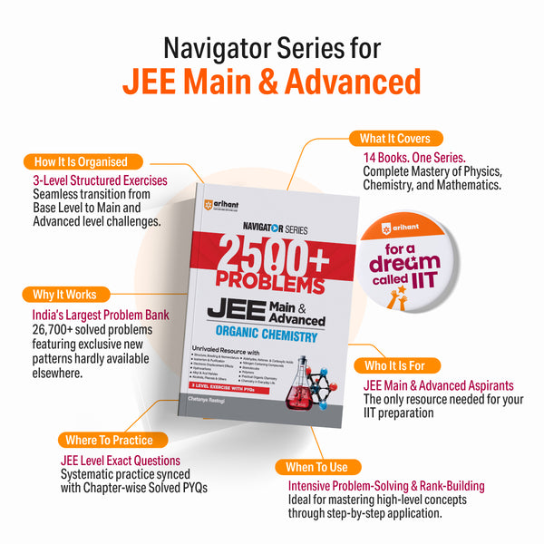JEE Navigator 2027 PYQ book cover
