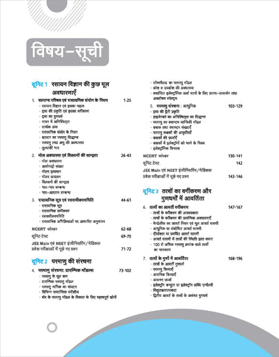UP Board Complete Course Rasayan Vigyan (Chemistry) Class 11 Exam 2025-26 | NCERT Exemplar & Other Important Question Based on NEP 2020