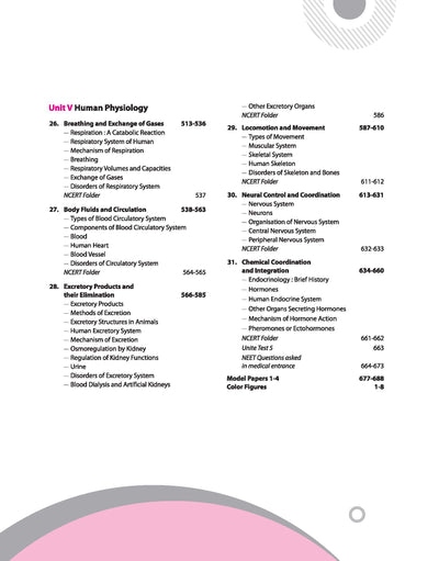 UP Board Complete Course Biology Class 11 Exam 2025-26 | Check Points, Chapter Tests, Topic Tests & Unit Tests Based on NEP 2020 | Based on NCERT