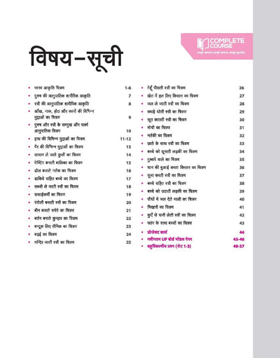 UP Board Complete Course Manav Smriti Chitran Class 9th Exam 2025 | Model Paper With OMR Sheet