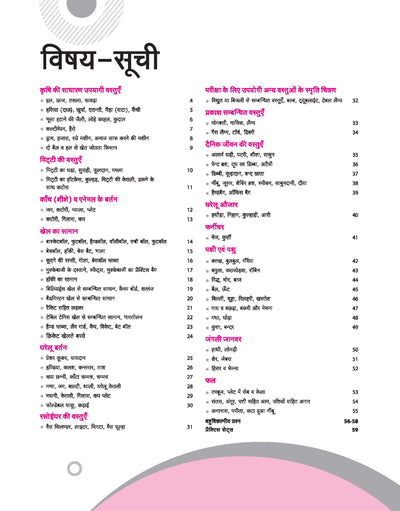 UP Board Complete Course Smrati Chitran Class 11 Exam 2025-26 | Important Theory & Drawings , MCQs