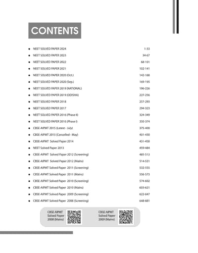 NEET (Physics /Chemistry/Biology) | 17 Years Solved Papers (2024 - 2008) | English Medium