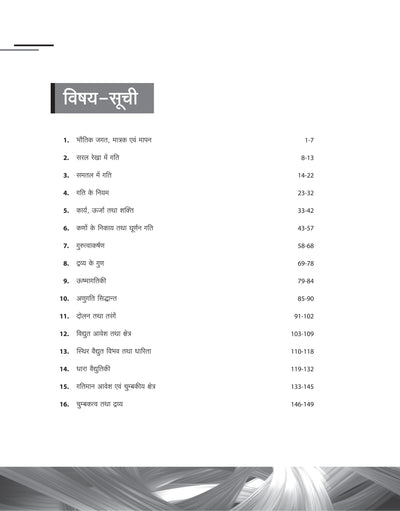 NEET 2025 Physics | 37 Years Chapterwise - Topicwise Solutions (2024-1988)| Hindi Medium