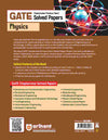 GATE Physics | Chapterwise Previous Years' Solved Papers (2024-2000)