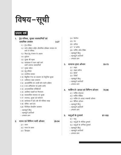 NSQF (Level 4) Fitter Theory (I & II Year) | Hindi