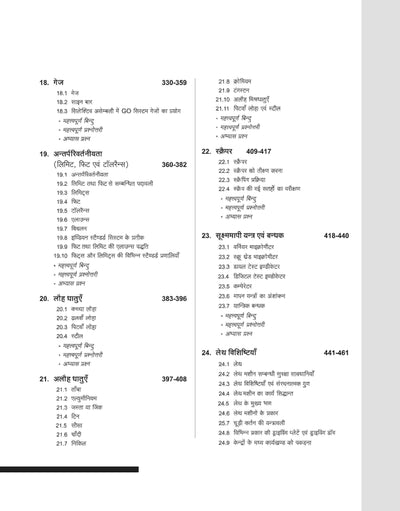 NSQF (Level 4) Fitter Theory (I & II Year) | Hindi