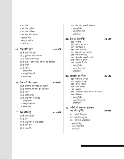 NSQF (Level 4) Fitter Theory (I & II Year) | Hindi