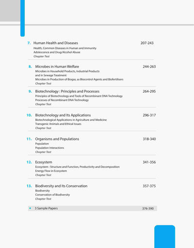 CBSE Class 12th Biology | Chapterwise-Question Bank (2024 - 2011)