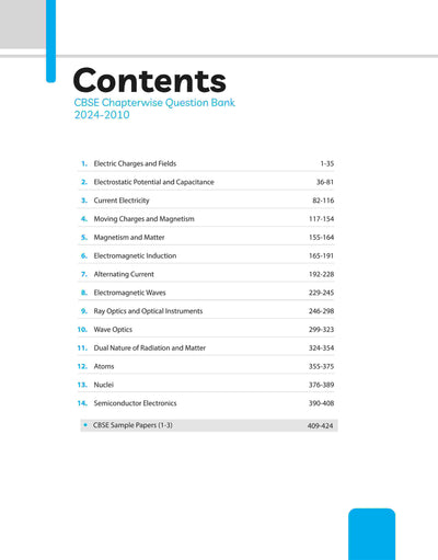 CBSE Class 12th Physics | Chapterwise-Question Bank (2024 - 2010)