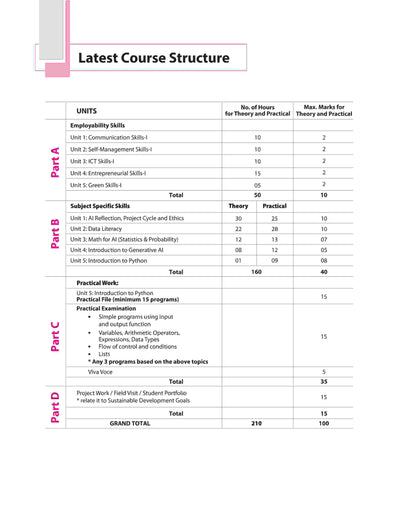 All In One CBSE Artifical Intelligence Class 9th | For CBSE Exams 2025 | Revised Edition 2025