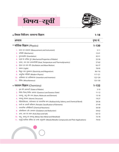 Sanklap Railway Series (General Science) | Hindi Medium