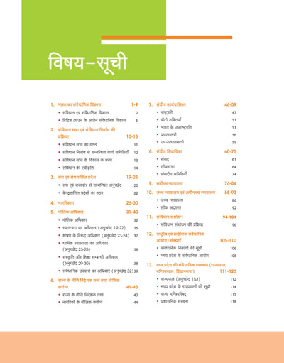 MPPSC Prelims Handwritten Notes | Unit 5 : Constitutional system of India and Madhya Pradesh | Hindi Medium