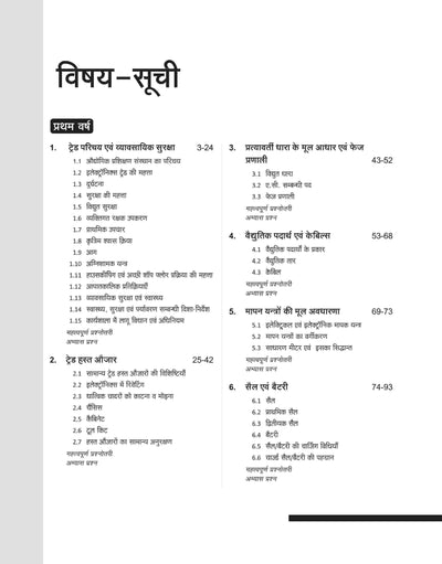 NSQF (Level 4) Electronics Mechanic Ayum Consumer Electronics Theory (I & II Year) | Hindi