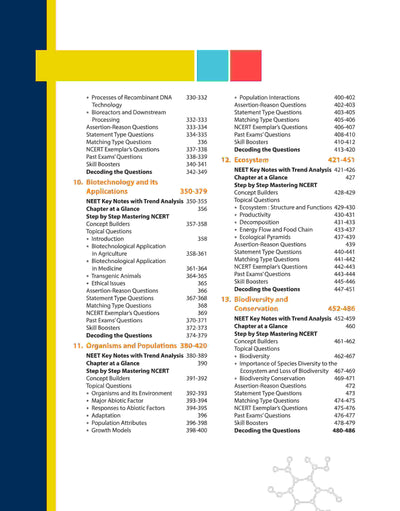 Master The NCERT for NEET UG 2025 Biology (Volume-2) | 2000+ MCQ I Revised Edition