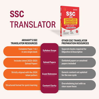 SSC Combined Hindi Translators (JHT) Exam 2026 | Junior Translator, Junior/Senior Hindi Translator | Complete Syllabus Paper 1 (Objective, Hindi, English) & Paper 2 (Descriptive, Translation, Essay) | with Solved Papers 2023–2025