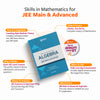 Skills in Mathematics Algebra for JEE Main & Advanced 2026 | Theory, Practice Milestones & PYQ Scanners | Ideal for IIT JEE Aspirants by Dr. SK Goyal