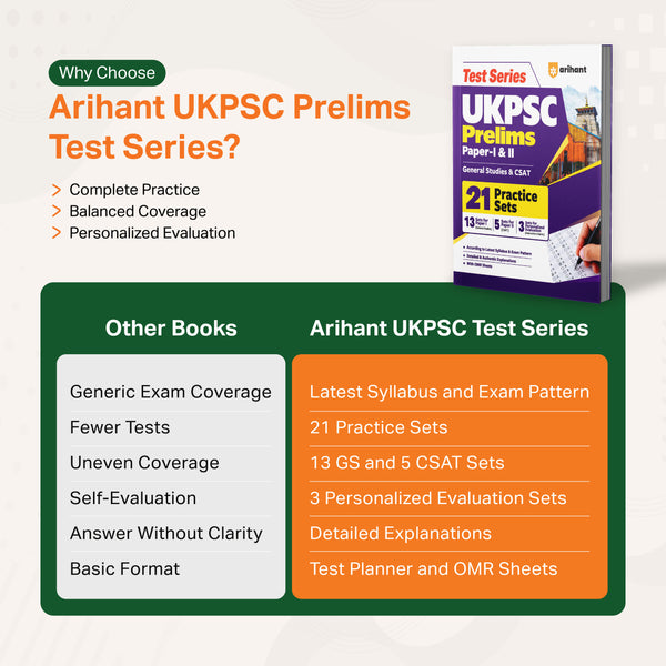 Test Series UKPSC Prelims 2026–27 | 21 Practice Sets for General Studies Paper 1 & CSAT Paper 2 | 3 Personalized Evaluation Sets | OMR Sheets | Detailed Explanations | Latest Exam Pattern | Hindi Medium