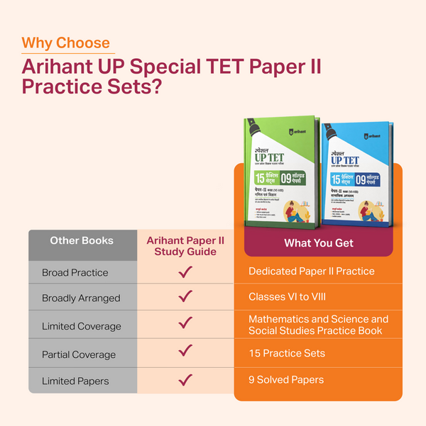 UP Special TET Paper 2 |  Class VI-VIII Upper Primary Teacher Maths & Science (Ganit avam Vigyan) | 15 Practice & 09 Solved Papers | Uttar Pradesh Special Teacher Eligibility Test | Hindi Medium