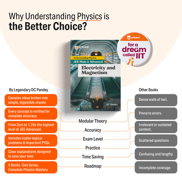 Understanding Physics JEE 2027 book cover