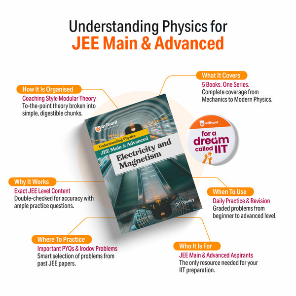 Understanding Physics JEE 2027 book cover