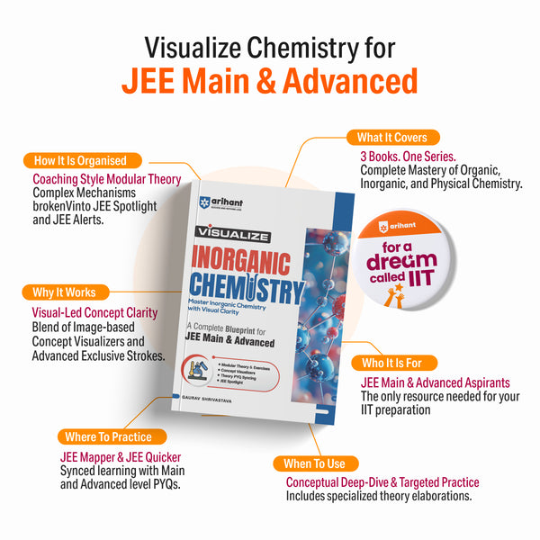 Visualize Chemistry JEE 2026 book cover
