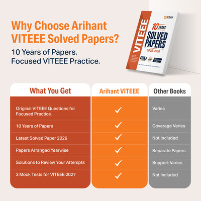 VITEEE Engineering Entrance Exam 2027 | 10 Years Solved Papers (2026–2016) | 100% Original Questions with Detailed Solutions | 3 Mock Tests for 2027