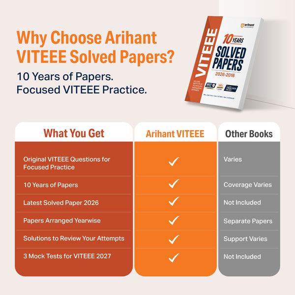 VITEEE Engineering Entrance Exam 2027 | 10 Years Solved Papers (2026–2016) | 100% Original Questions with Detailed Solutions | 3 Mock Tests for 2027
