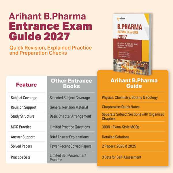 B.Pharma Entrance Exam 2027 | Complete Study Guide For CUET, MHT CET, WBJEE, KCET, GUJCET, OJEE, BCECE & Other Pharmacy Entrance Exams | Chapterwise Quick Notes, 3000+ Exam-Style MCQs & Latest Solved Paper 2026