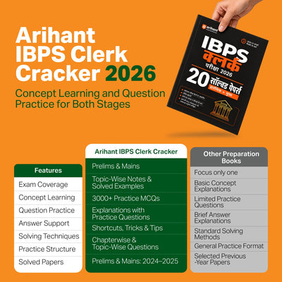 IBPS Clerk Exam 2026 | 20 Solved Papers for Prelims & Mains | Based on Latest Exam Pattern | Smart Strategy & Alternate Methods | Chapterwise Questions with Difficulty Levels