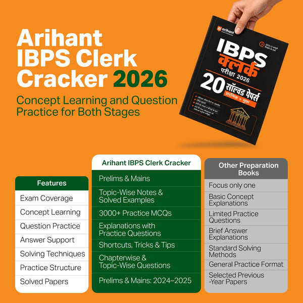 IBPS Clerk Exam 2026 | 20 Solved Papers for Prelims & Mains | Based on Latest Exam Pattern | Smart Strategy & Alternate Methods | Chapterwise Questions with Difficulty Levels
