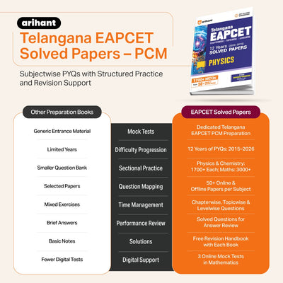 Telangana EAPCET Mathematics 2027 | 12 Years Solved Papers 2026–2015 | 3000+ Chapterwise, Topicwise & Levelwise Questions | 50+ Online & Offline Papers | Detailed Explanations of Every Question | Free Revision Handbook
