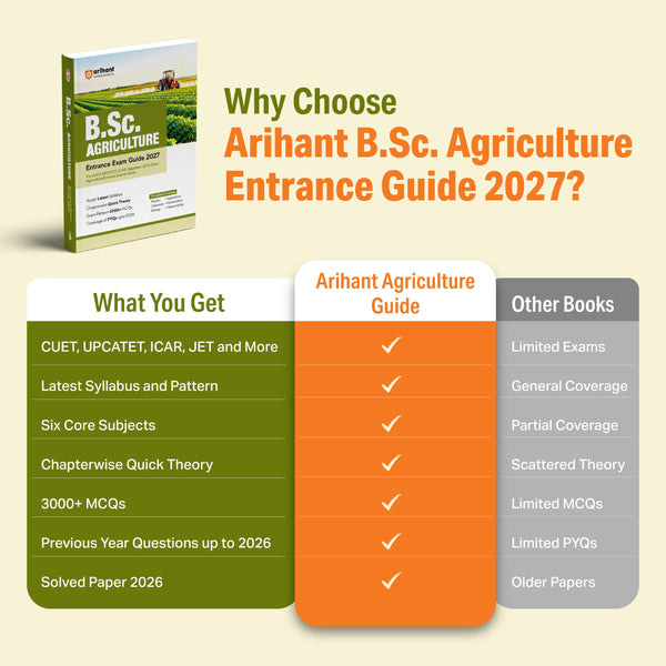 B.Sc. Agriculture Entrance Exam 2027 | Complete Study Guide for CUET, UPCATET, ICAR, Rajasthan JET & Other Agriculture Entrance Exams | Chapterwise Quick Theory, 3000+ MCQs, PYQs up to 2026 & Latest Syllabus | Hindi Medium