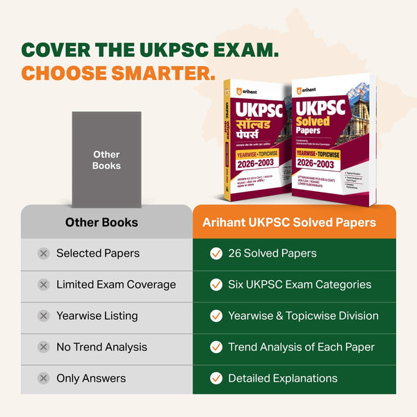 UKPCS Pre Exam 2027 | Solved Papers 2026–2003 | Paper 1 GS & Paper 2 CSAT | Topical Division, Trend Analysis of Each Paper woth Detailed Explanations | UDA/LDA, RO/ARO & Lower Subordinate Exams