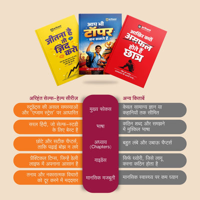 Aap Bhi Topper Ban Sakte Hain | Study Strategy, Smart Preparation aur Exam Success