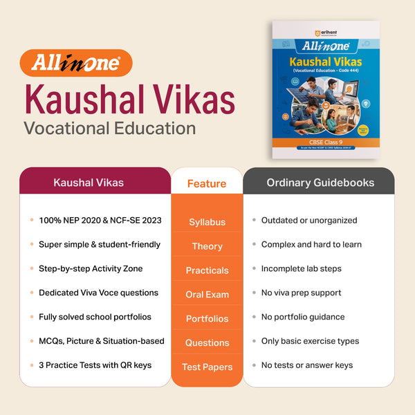 All in One Kaushal Vikas (Vocational Education Code 444) Class 9 | As per New NCERT & CBSE Syllabus 2026–27 | NCERT Theory, Coverage of All Activities & 3 Paper-Pencil Tests