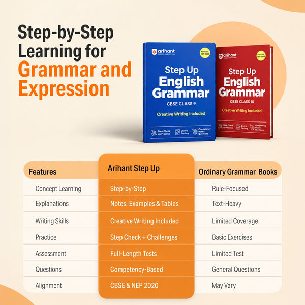 Step Up English Grammar for CBSE Class 10 | Based on NEP 2020 | Grammar & Creative Writing | Step Check for Practice, Exam Pattern, Previous Year Questions & Competency-Based Questions
