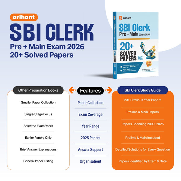 SBI Clerk Pre + Main Exam 2026 | 20+ Solved Papers 2025–2009 | Detailed Solutions to Every Question | Collection of Authentic Previous Years’ Papers | Hindi Medium