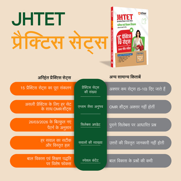 JHTET 2026 (Jharkhand Shikshak Patrata Pariksha) |15 Practice Sets - Class 6–8 Uchch Prathmik - Ganit evam Vigyan Shikshak (Maths & Science) | Based on Latest Exam Pattern (28 March 2026)
