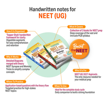 NEET UG handwritten notes book cover with PYQ and revision