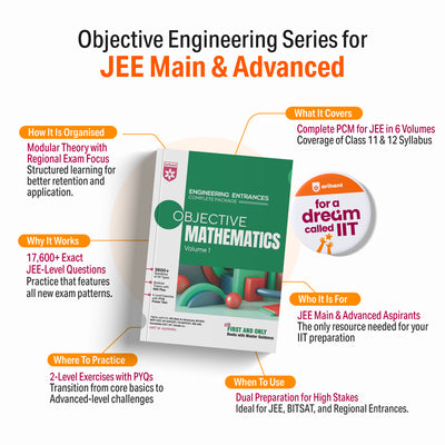 Objective Physics Vol. 2 | Engineering Entrances 2500+ Questions, Modular Theory & REE Plus, PYQ-Based 2-Level Exercises | For JEE Main & Advanced, BITSAT, MHT-CET, VIEEE & All Engineering Entrances