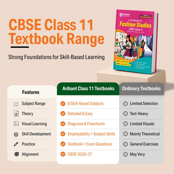 A Textbook of Hindustani Music (Melodic Instrument & Vocal ) for CBSE Class 12 | Theory in Easy Language, Practical Work, Exam-Style Questions & Sample Question Paper | As per Latest CBSE Syllabus 2026–27